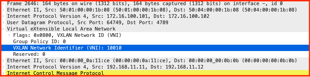 VXLAN_underlay