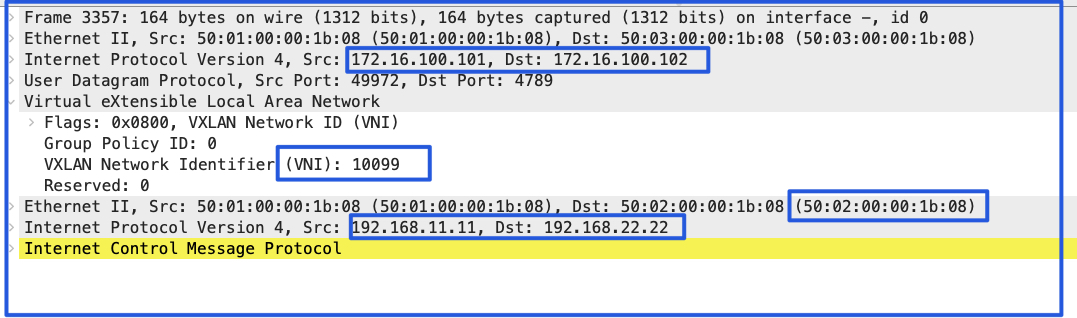 VXLAN_underlay